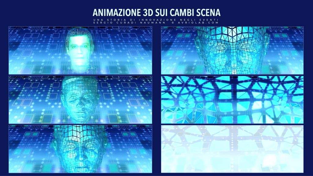 Animazione 3D sui cambi di scena suddivisa su 3 schermi di base 10 mt cadauna