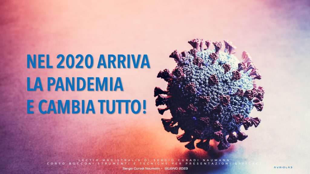 NEL 2020 ARRIVA LA PANDEMIA E CAMBIA TUTTO!