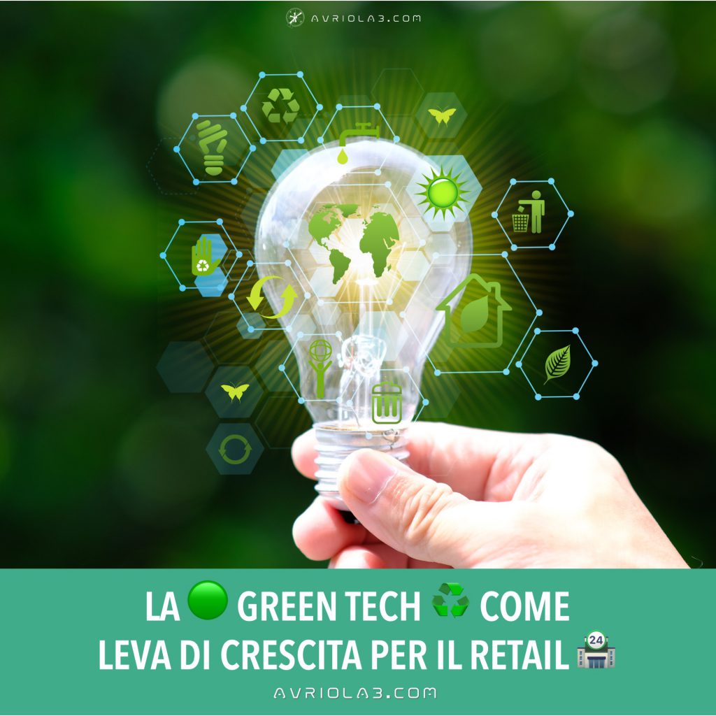 La Green Tech come leva di crescita per il Retail